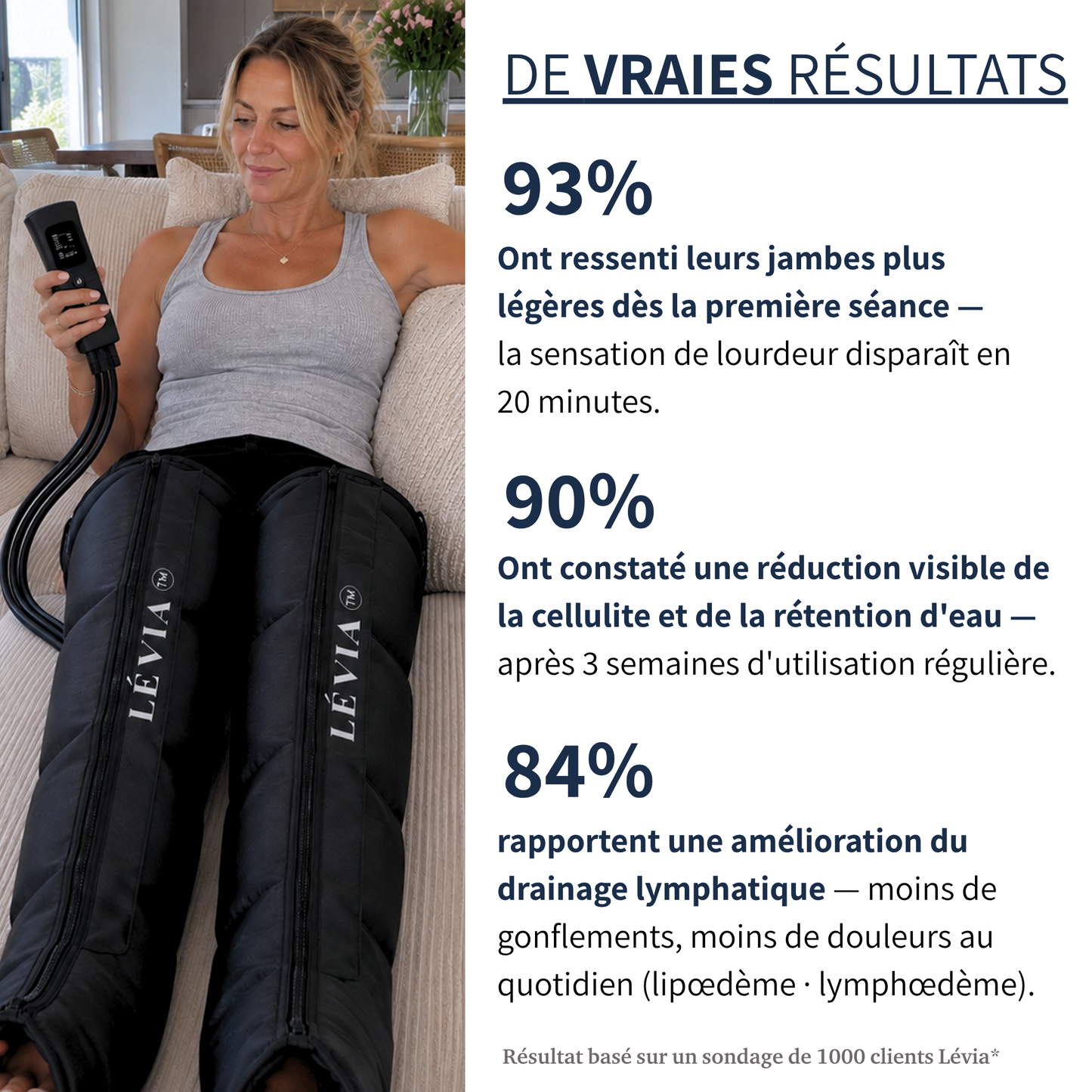 Bottes de Pressothérapie — Pack Essentiel