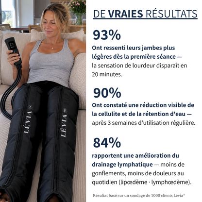 Bottes de Pressothérapie — Pack Essentiel